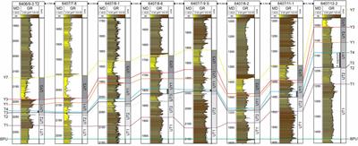 Stratigraphic expression of the Paleocene-Eocene Thermal Maximum climate event during long-lived transient uplift—An example from a shallow to deep-marine clastic system in the Norwegian Sea